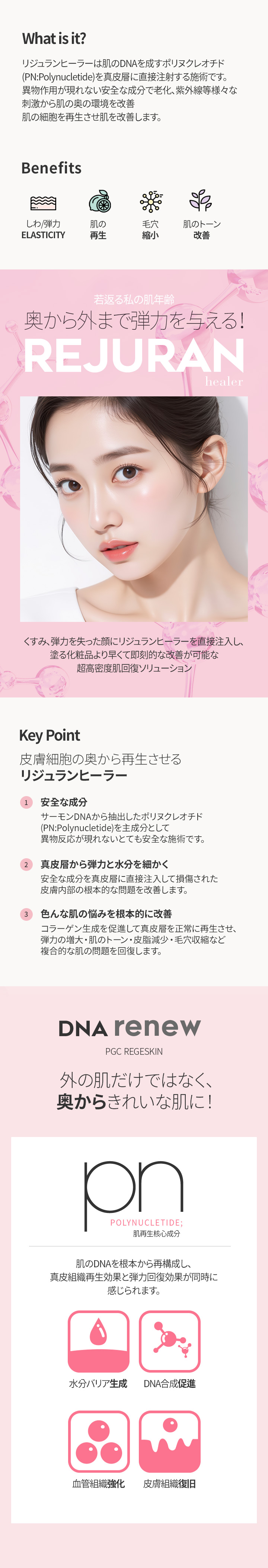 リジュランヒーラー | PGCクリニック新宿店